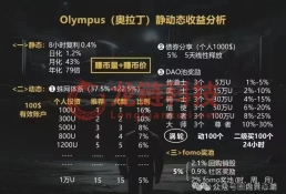 【奥拉丁】模式系统