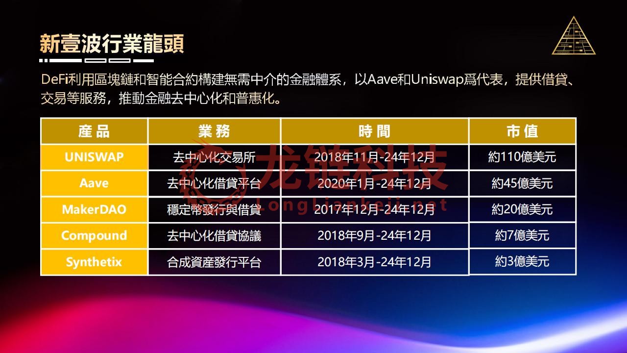 15_RWA經濟模型_01.jpg