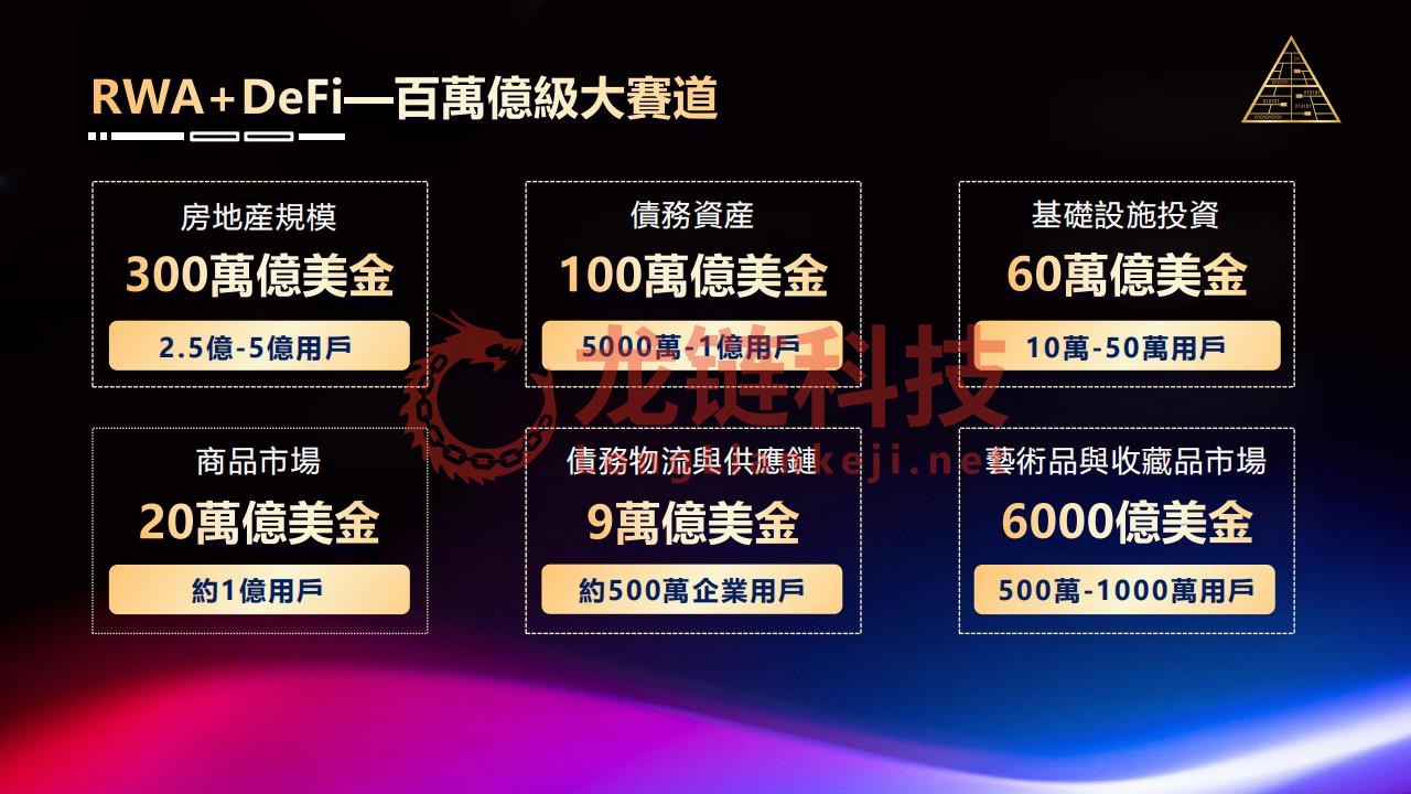 15_RWA經濟模型_04.jpg