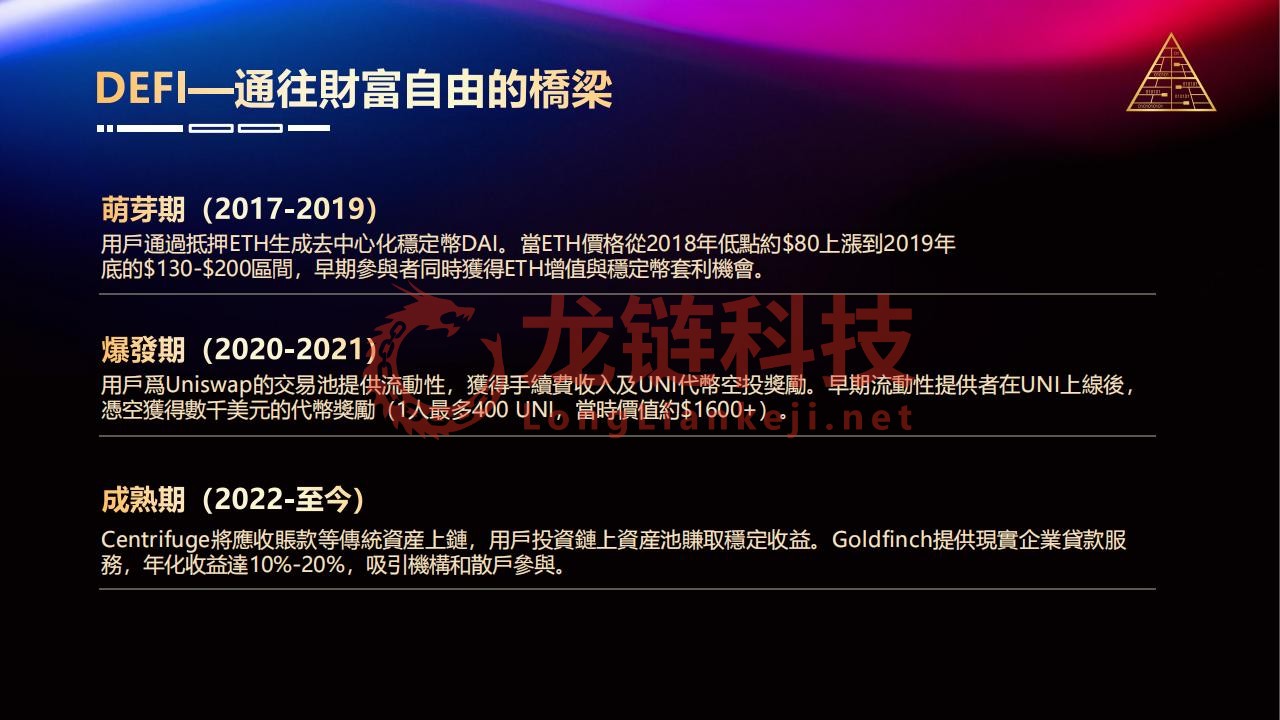 15_RWA經濟模型_02.jpg