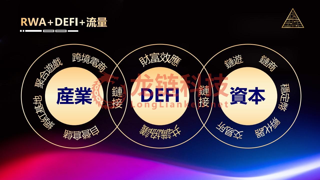 15_RWA經濟模型_07.jpg