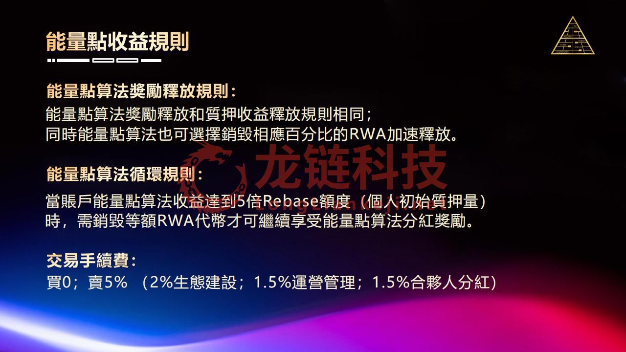 15_RWA經濟模型_14.jpg