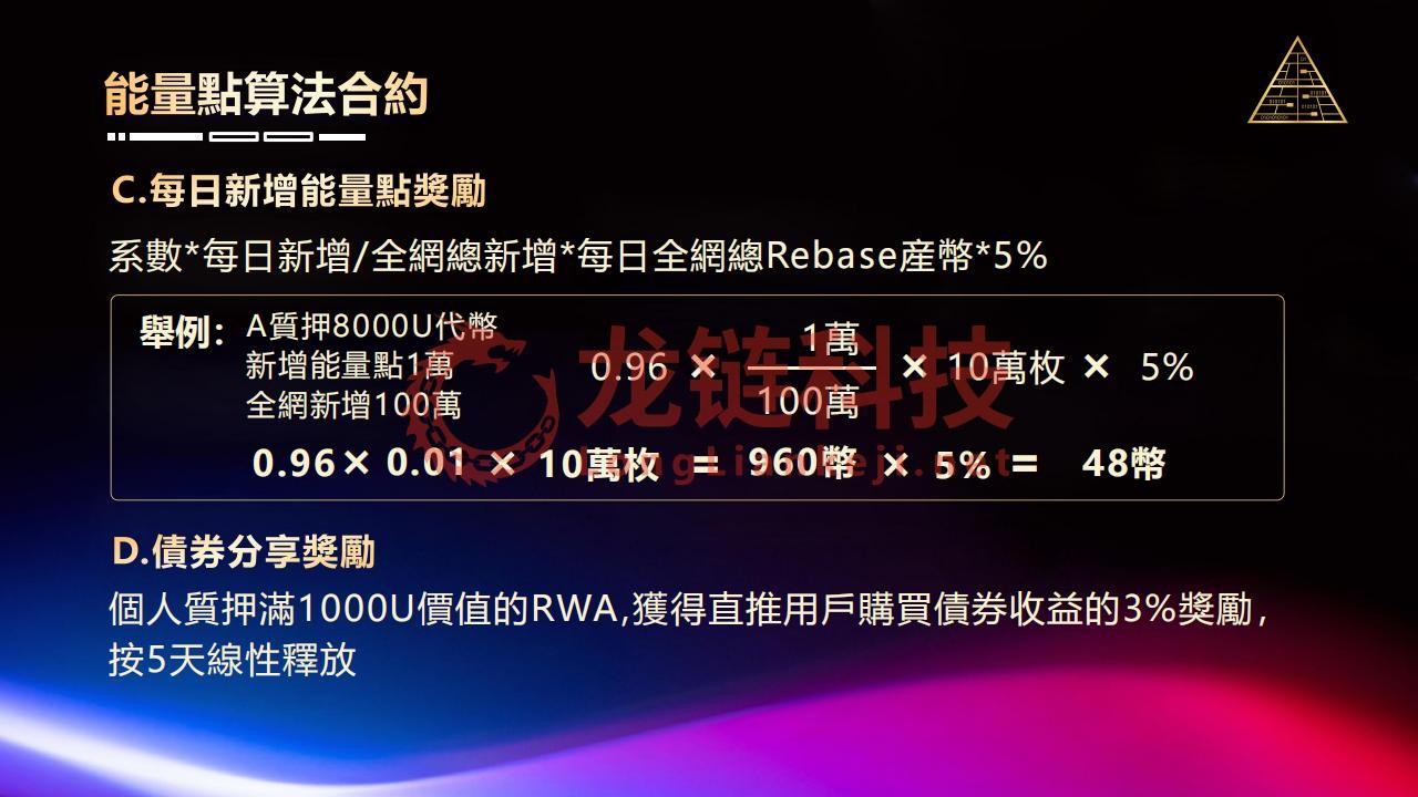15_RWA經濟模型_13.jpg