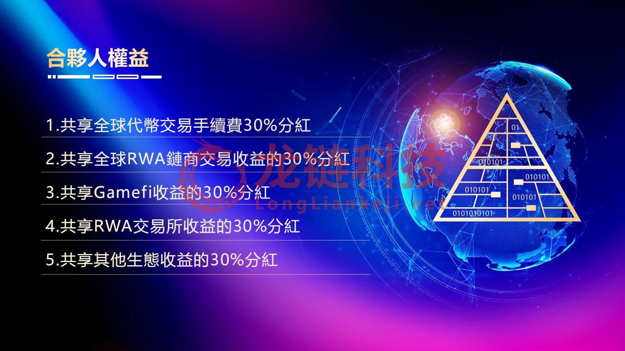 15_RWA經濟模型_16.jpg